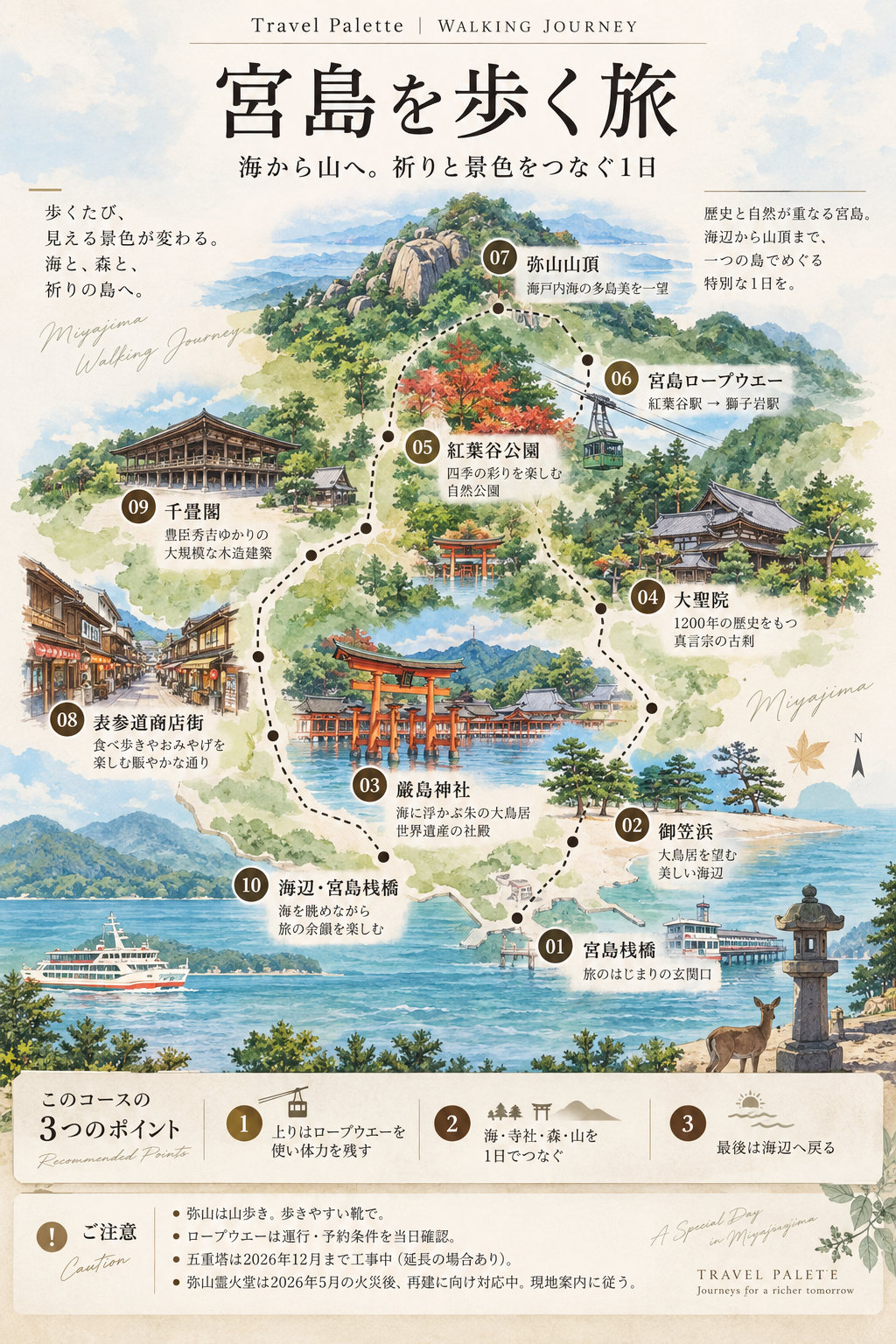 宮島桟橋から嚴島神社、大聖院、紅葉谷公園、弥山、千畳閣、海辺を巡る徒歩ルートマップ