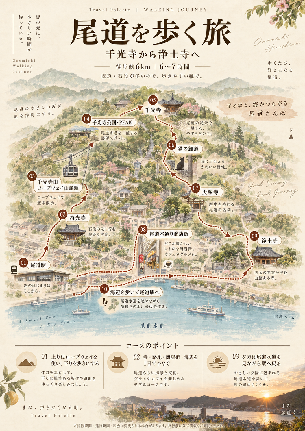 尾道駅から千光寺、猫の細道、浄土寺、海辺を巡る徒歩ルートマップ