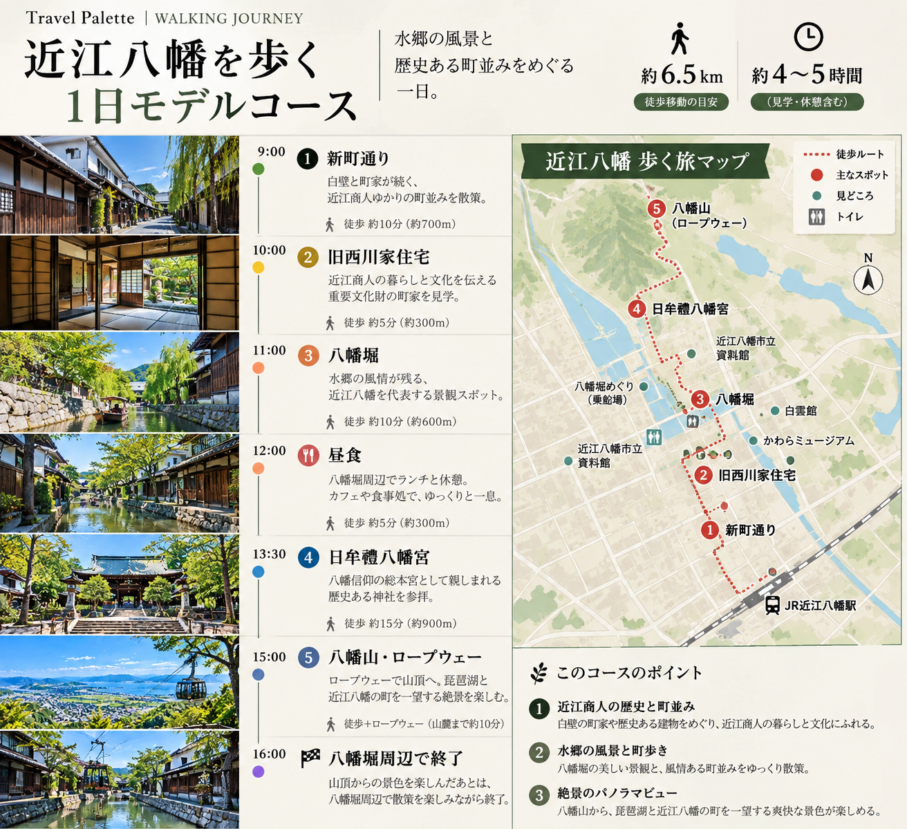 近江八幡を歩く1日モデルコース