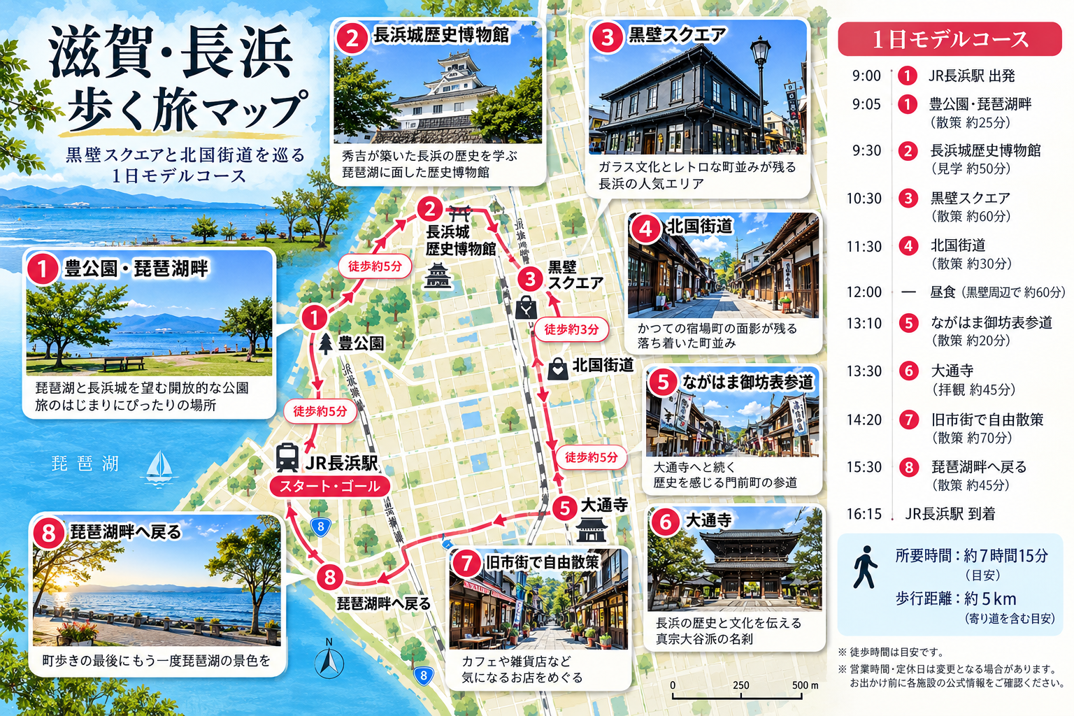 滋賀・長浜の徒歩ルートと観光スポットを示す歩く旅マップ