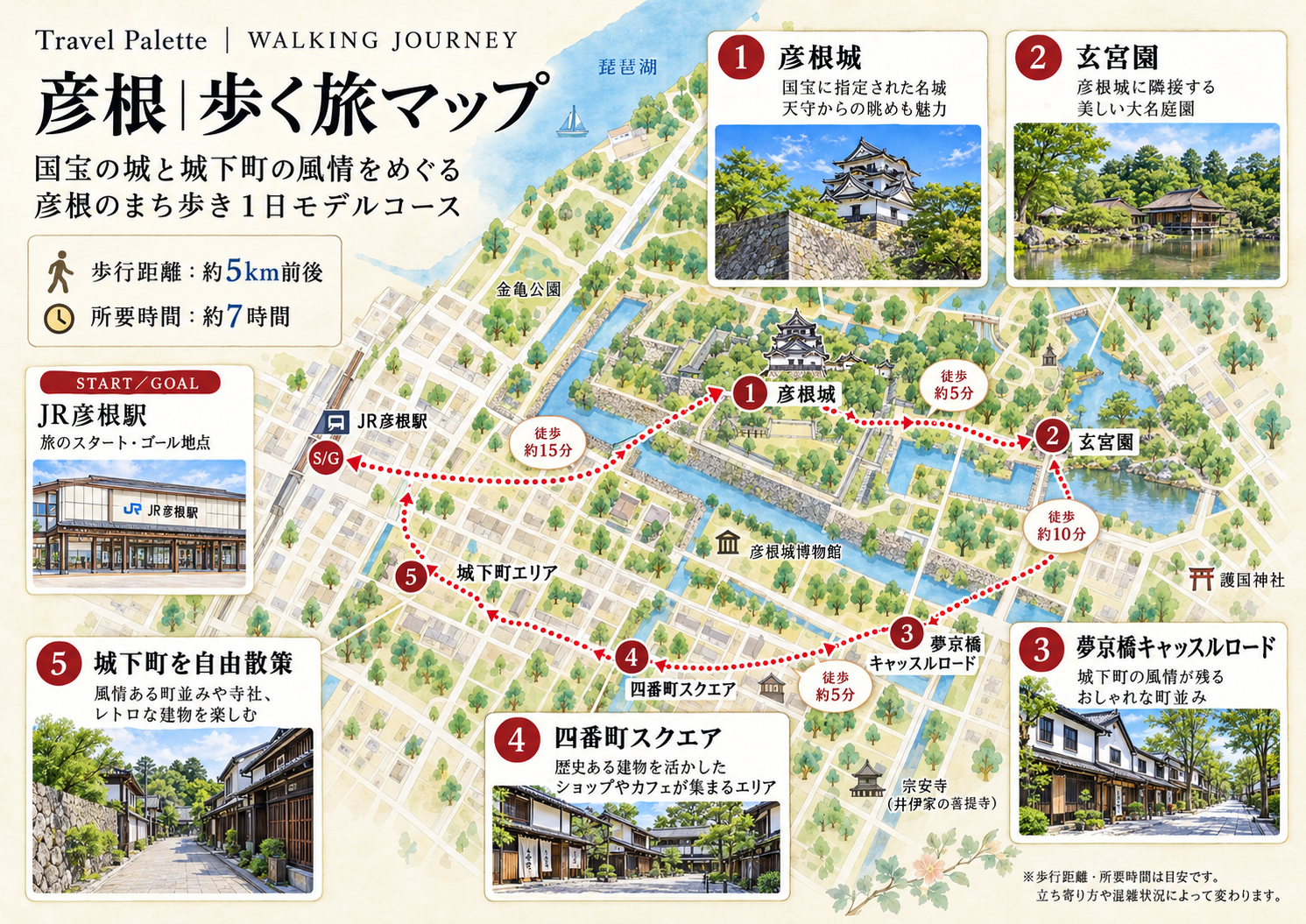 彦根の歩く旅マップ