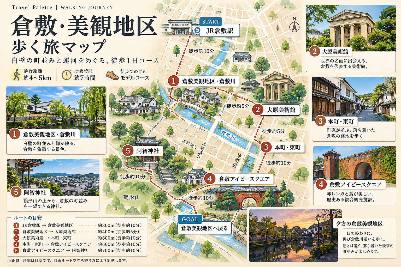 倉敷・美観地区の歩く旅マップ
